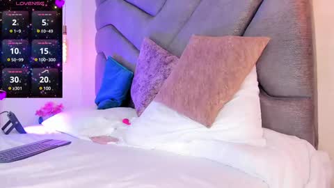 Snapshot of scarleett_johansson chatting on 02.22.25 Scarlett online show from 02.22.25