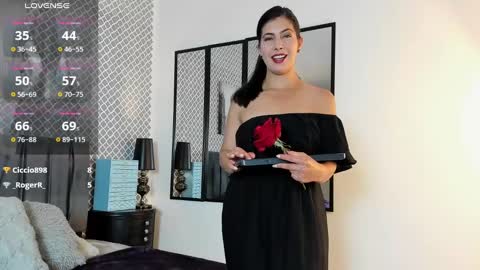 Snapshot of scarlett_moore_ chatting on 01.07.25 Scarlett online show from 01.07.25