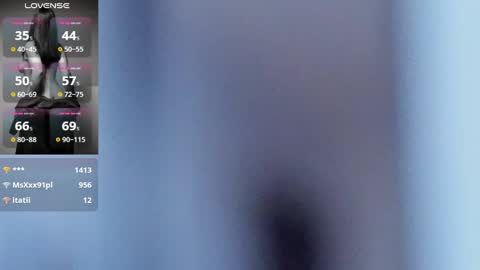 Snapshot of scarlett_moore_ chatting on 02.14.25 Scarlett online show from 02.14.25