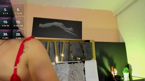 Snapshot of scarlettorres chatting on 02.02.26 scarlettorres online show from 02.02.26