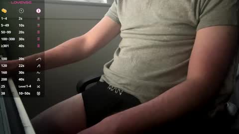scottyboyyy94 online show from 05.11.26