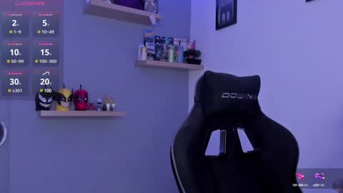 Snapshot of sebas__23 chatting on 01.23.25 Sebastin online show from 01.23.25