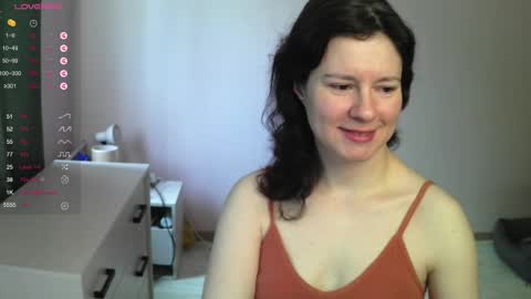 senxsual_tease online show from 04.15.26