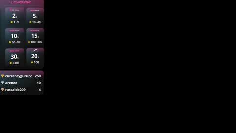 Andrea online show from 12.10.24