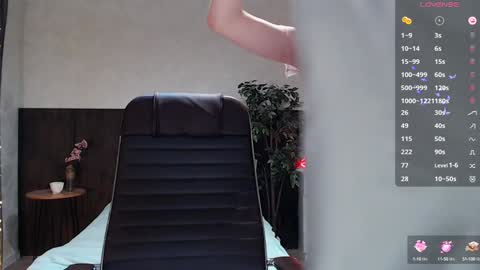 Snapshot of sexy_red_foxx chatting on 01.21.25 Annie - Your Dream Girl online show from 01.21.25