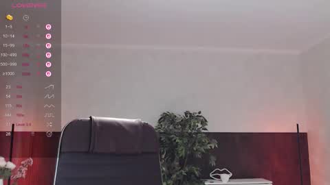 Annie - Your Dream Girl online show from 02.20.26