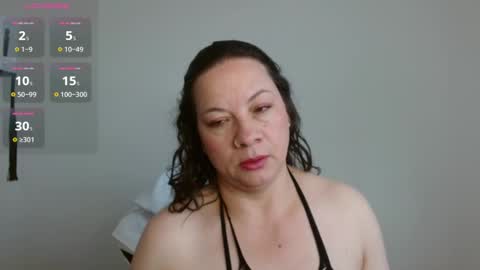 Sexy Psychologist online show from 02.28.25