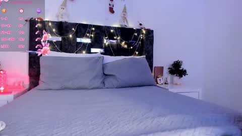 Snapshot of sharonmiller_2 chatting on 12.05.24 Sharon Independent model online show from 12.05.24