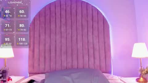 Snapshot of shayladavis chatting on 01.31.26 Shayla Davis online 240 pm - 1000 pm online show from 01.31.26