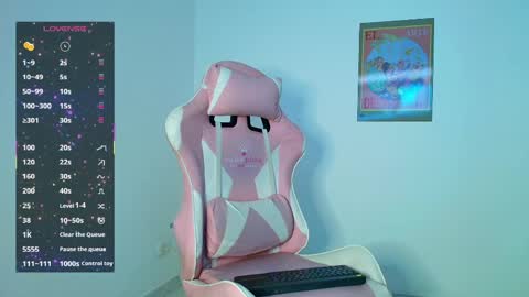 Sophia ONLYFANS  online show from 04.29.26