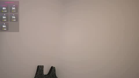 Snapshot of simoon_01 chatting on 02.19.25 SIMOON online show from 02.19.25