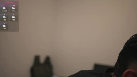 Snapshot of simoon_01 chatting on 02.20.25 SIMOON online show from 02.20.25