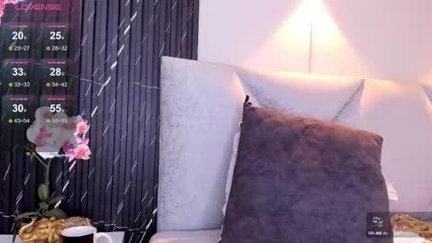 Snapshot of sisi_rosex chatting on 03.06.25 Shopia online show from 03.06.25