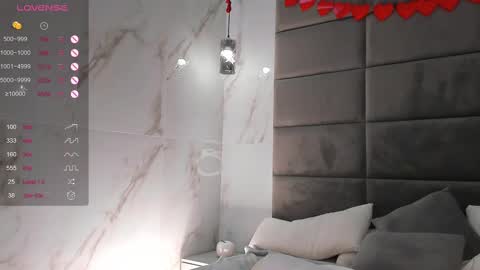 Snapshot of skinny_alice chatting on 02.24.25 Alice GMT 2 Mon Tues Thur Fri Sun 0300am-0900am online show from 02.24.25