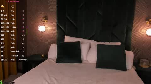 Snapshot of skinny_alice chatting on 11.14.25 Alice GMT 2 Mon Tues Thur Fri Sun 0300am-0900am online show from 11.14.25