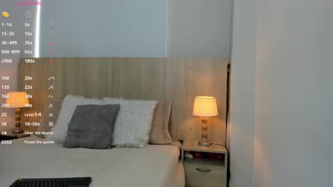 Snapshot of skinny_ariadna chatting on 11.21.25 Ariadna online show from 11.21.25