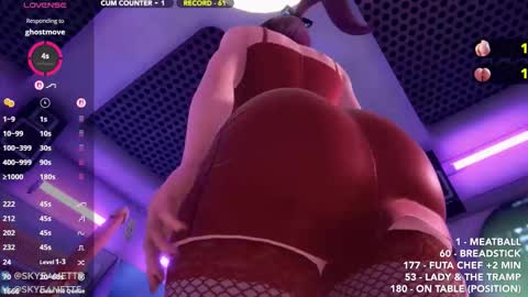 Snapshot of skyeanette chatting on 02.14.26 SkyeAnette online show from 02.14.26