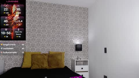 Sofi online show from 01.18.25