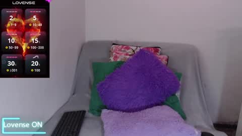 sofia  whitee online show from 10.01.25