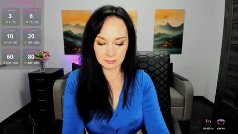 Snapshot of sofia_ford chatting on 10.08.25 Sofia online show from 10.08.25