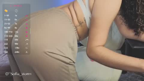 SofiONLYFANS sofia storm  online show from 07.23.26