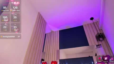 soficandy_ online show from 02.21.26