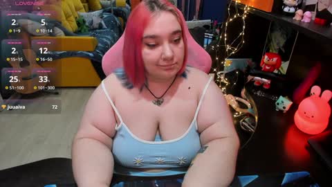 Sofie online show from 02.08.25