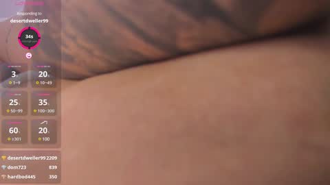 Snapshot of sophi_carter chatting on 01.13.25 Sophi online show from 01.13.25