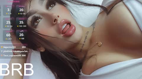 Snapshot of sophi_carter chatting on 02.28.25 Sophi online show from 02.28.25