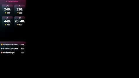 sophia CM online show from 01.08.25