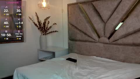 sophia cortes online show from 02.27.25