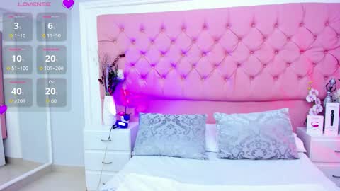 Snapshot of sophie__blake chatting on 12.04.25 Sophie online show from 12.04.25