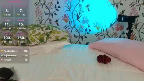 Snapshot of sophie_lii chatting on 02.01.25 Sophie or Sof online show from 02.01.25