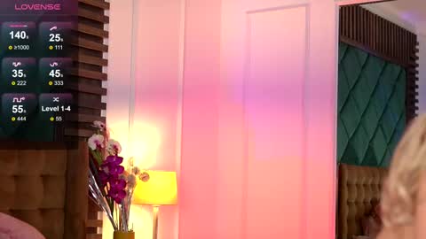 Sophie online show from 02.21.25