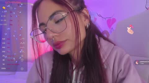 Snapshot of sophiecherry_ chatting on 01.03.25   Sophie  IG sophiecherry es   online show from 01.03.25