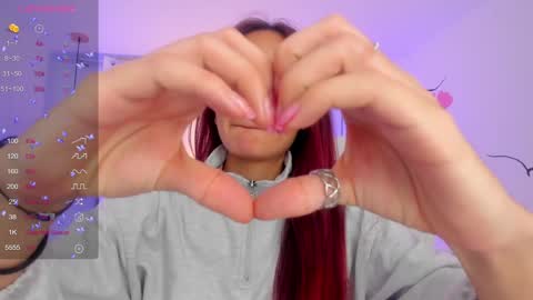 Snapshot of sophiecherry_ chatting on 01.20.25   Sophie  IG sophiecherry es   online show from 01.20.25
