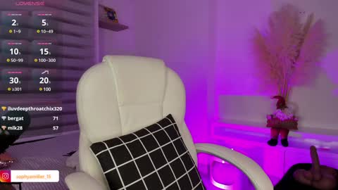 Snapshot of sophyamiller_15 chatting on 12.02.24 Sophy online show from 12.02.24