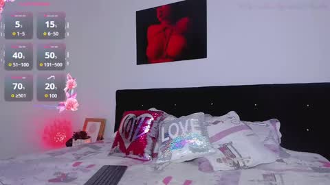 Snapshot of stacy_malibu1 chatting on 03.01.25 TWstacymalibu110 online show from 03.01.25