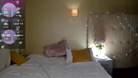 Snapshot of stacy_riiver chatting on 02.07.25 Stacy Mon Tue Wed Thu Fri Sun GMT GMT 3 1000am - 0400pm  online show from 02.07.25