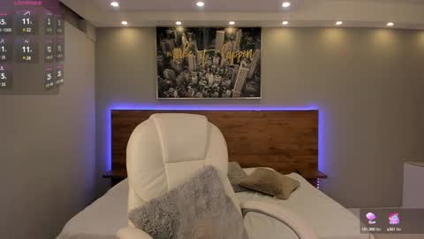 Stefy Cherry online show from 01.21.25