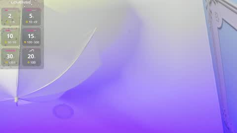 Snapshot of stephania_diamond chatting on 01.30.25         online show from 01.30.25