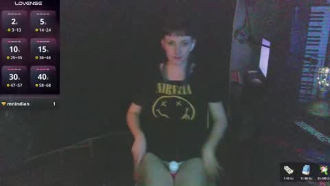 Stormythunder online show from 01.06.25