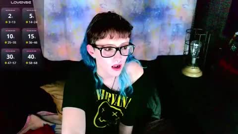 Snapshot of stormythunder chatting on 02.02.25 Stormythunder online show from 02.02.25