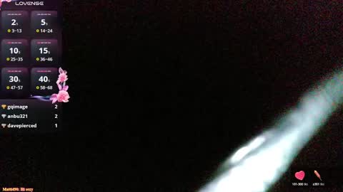 Stormythunder online show from 02.13.25