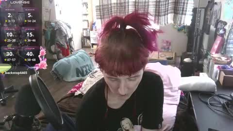 Snapshot of stormythunder chatting on 02.19.25 Stormythunder online show from 02.19.25