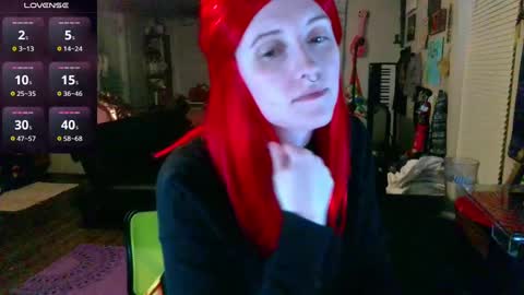 Stormythunder online show from 03.08.25