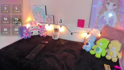 Snapshot of strawberry_kitty_ chatting on 12.05.25 strawberry_kitty_ online show from 12.05.25