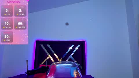 summer_girls01 online show from 01.14.26