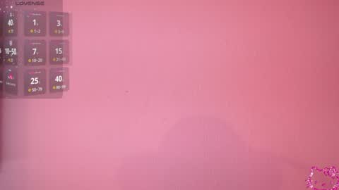 Snapshot of sunny_flower_ chatting on 03.13.26 SUNNY online show from 03.13.26