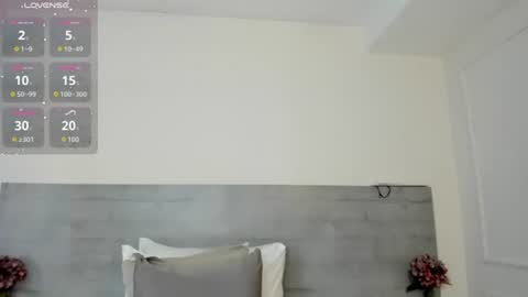sunnywhitee online show from 07.02.26